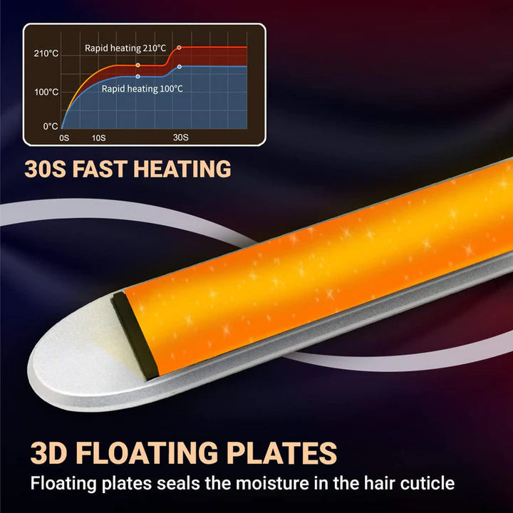 VGR Hair Straightener For Women V509