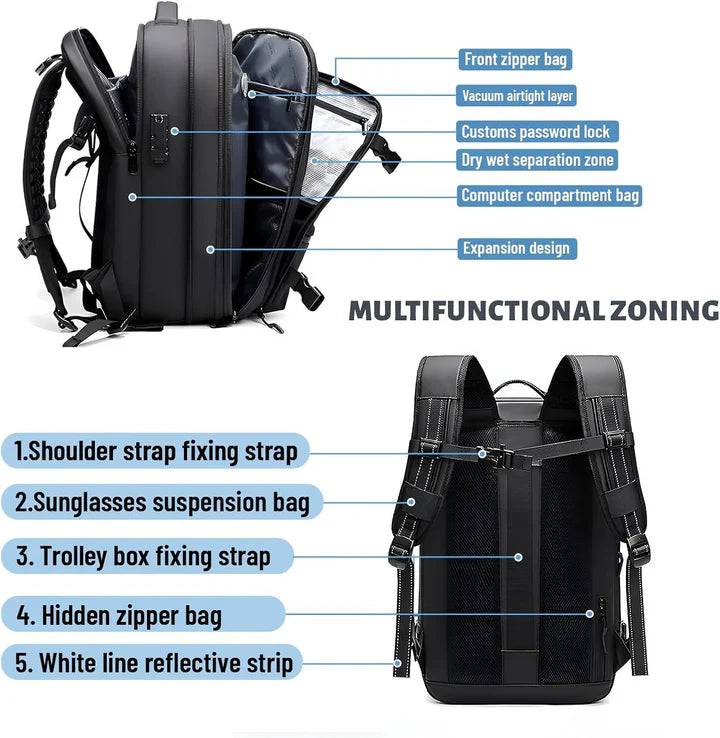 Vacuum Compression Travel Backpack with Pump – Space Saver Bag for Camping & Luggage