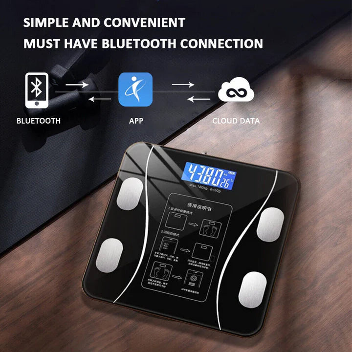 Sonifer Smart Body Fat Scale – LED & App