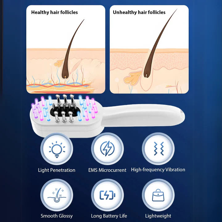 Electric Scalp & Hair Care – EMS, LED Therapy