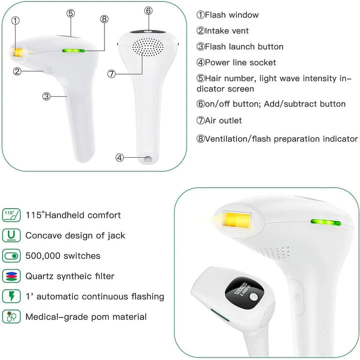 IPL Permanent Laser Hair Removal Device – Safe & Effective for Face and Body, Men & Women
