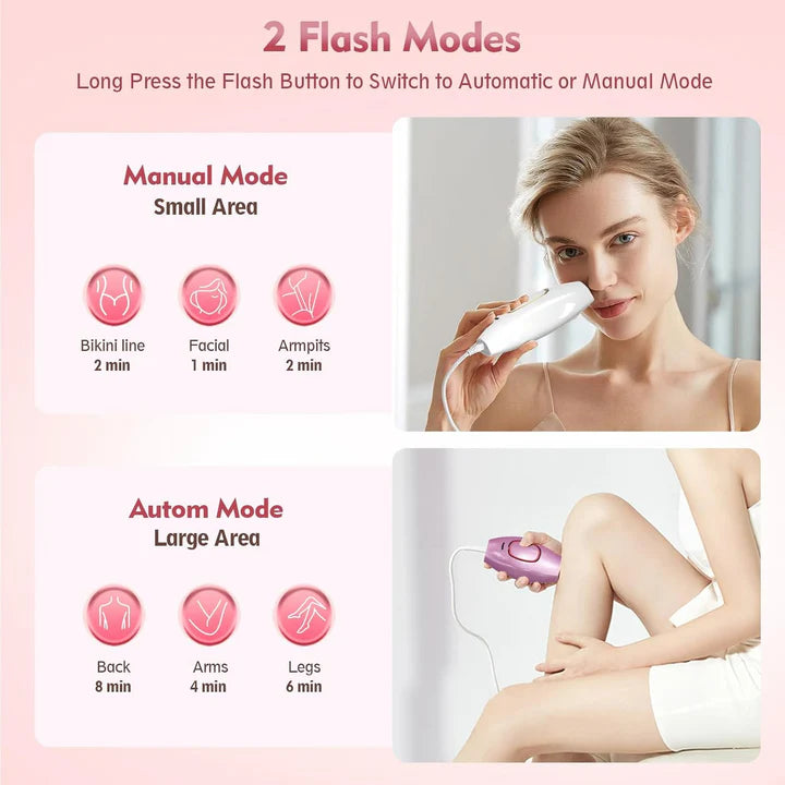 IPL Laser Hair Removal Device – Permanent Hair Remover