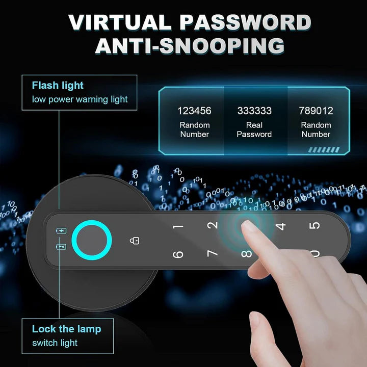 Fingerprint door lock, with password keyboard entry door handle