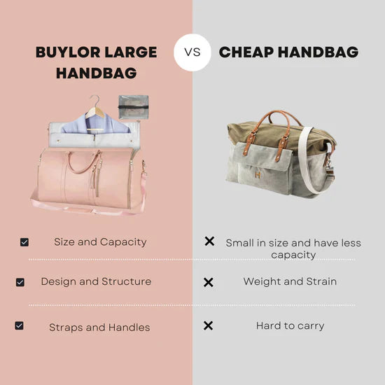 8 in 1 Travel Storage Bag, Leather Travel Duffel Bag with Shoulder Strap