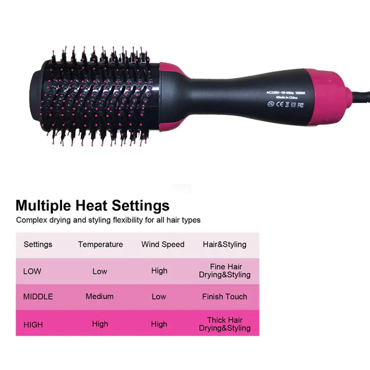 Hair Dryer And Styler Hot Air Brush- 1000W