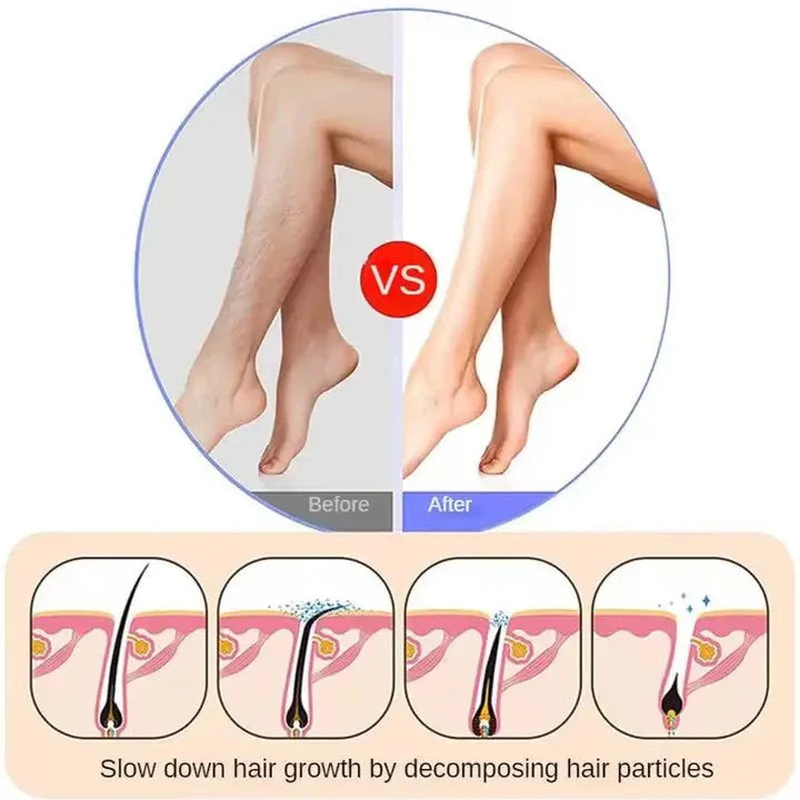 Crystal Hair Removal