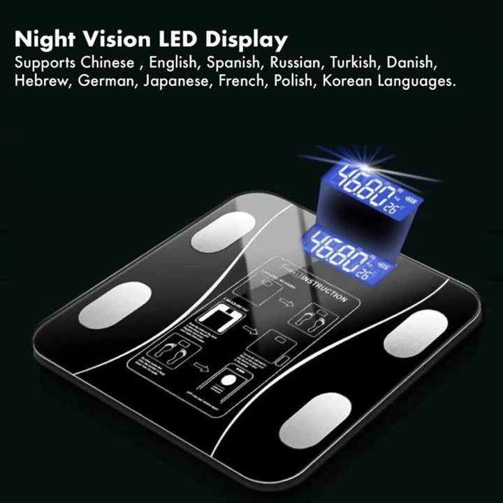 Sonifer Smart Body Fat Scale – LED & App