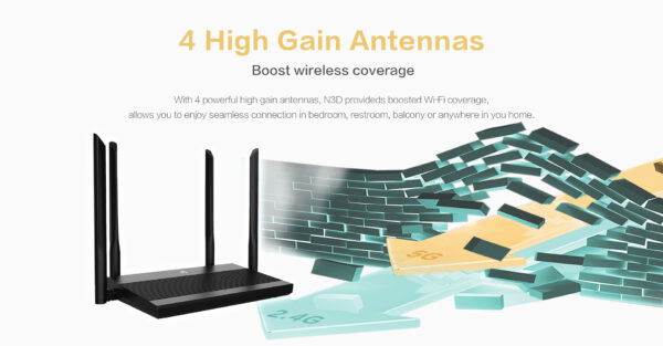 Netis N3D AC1200 Wireless 300Mbps & 5GHz 867Mbps Dual Band Router - Image 4