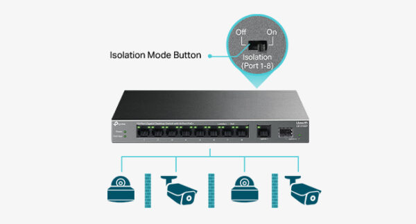 TP-Link 10-Port Gigabit Desktop Switch with 8-Port PoE+, 61 W PoE Budget, 30 W PoE output, Up to 250m PoE Transmission. Traffic Separation, Plug and Play, Fanless, Metal Case (LS1210GP) - Image 5