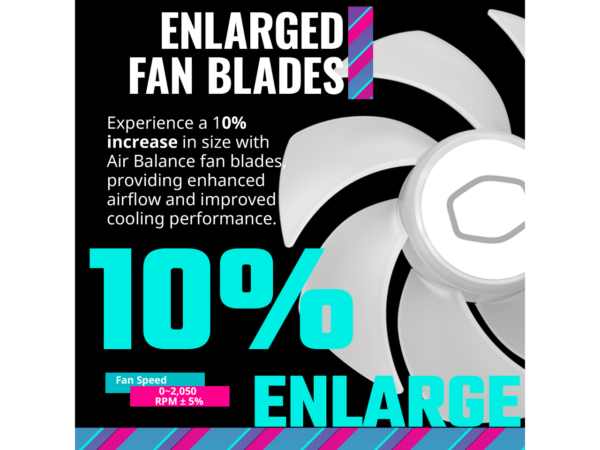 Cooler Master Fan MF120 Halo² White 3in1 PC Case Air Cooler Fan, Dual Loop Gen 2 ARGB LED Rings, Dynamic PWM 120mm , Air Balance Blades, Hybrid Frame - Image 6
