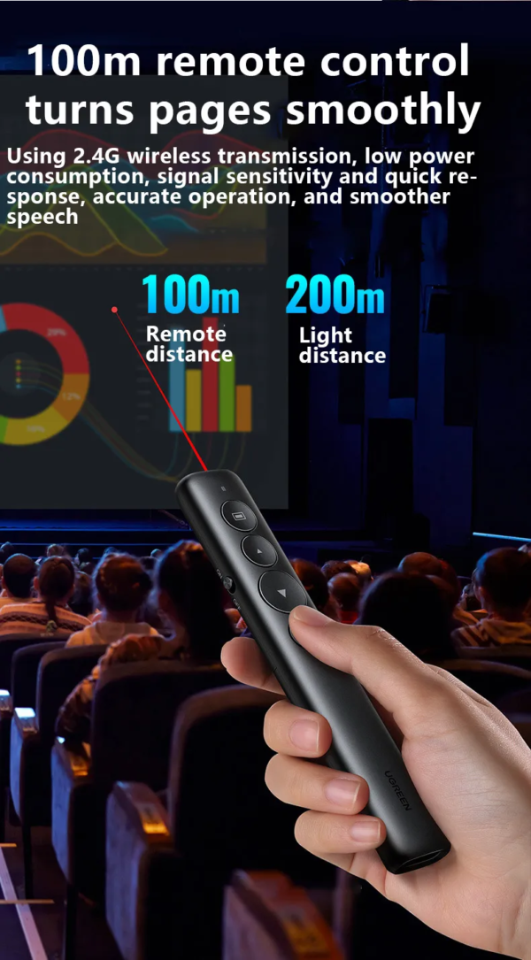 UGREEN Laser Pointer Wireless Remote Controller Presenter - 50654 - Image 4
