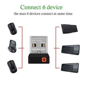 Logitech Unifying Receiver, 2.4 GHz Wireless Technology, USB Plug Compatible with all Logitech Unifying Devices like Wireless Mouse and Keyboard, PC / Mac / Laptop - Black