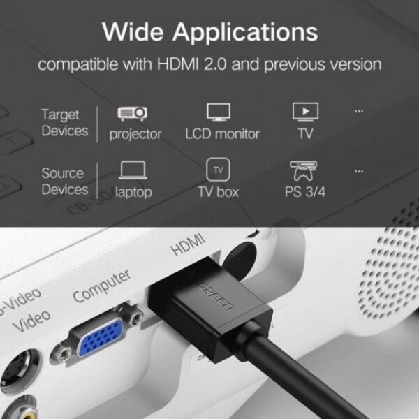 UGREEN CABLE HDMI TO HDMI MALE 15M 4K - Image 3