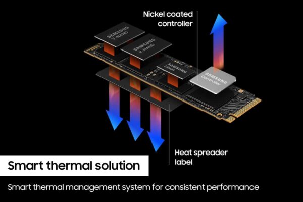SAMSUNG 990 PRO SSD 4TB PCIe 4.0 NVMe M.2  Internal Solid State Hard Drive, Seq. Read Speeds Up to 7,450 MB/s for High End Computing & Gaming - Image 4