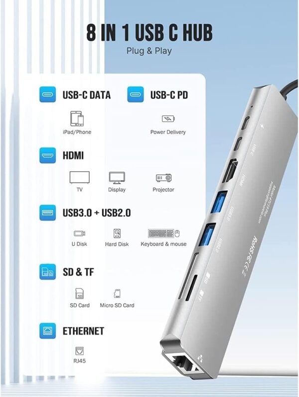 CONVERTER 8 IN 1 TYPE-C TO HDMI - SD - TF - USB3.0 - TYPEC - PD - LAN / 4K Adapter with RJ45 Ethernet SD/TF Card Reader PD Thunderbolt 3  - Image 4