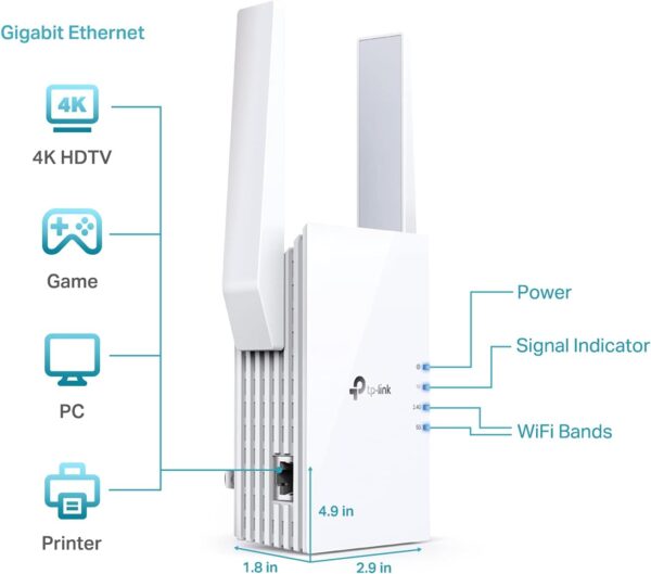 TP-Link AX1800 WiFi 6 Extender(RE605X)-Internet Booster, Covers up to 1500 sq.ft and 30 Devices,Dual Band Repeater up to 1.8Gbps Speed, AP Mode, Gigabit Port - Image 8