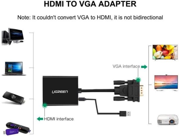 VGA to HDMI Adapter Cable UGREEN CM269 - 60814 - Image 4