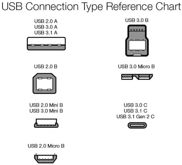 Type-C to VGA Adapter - Image 5