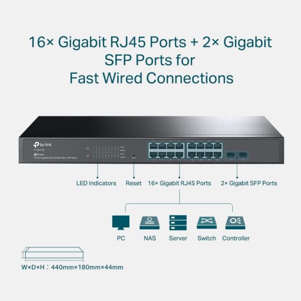 TP-Link TL-SG2218P | 16 Port Gigabit Smart Managed PoE Switch | 16 PoE+ Ports @150W, 2 SFP Slots | Support Omada SDN | PoE Recovery | IPv6 | Static Routing - Image 6