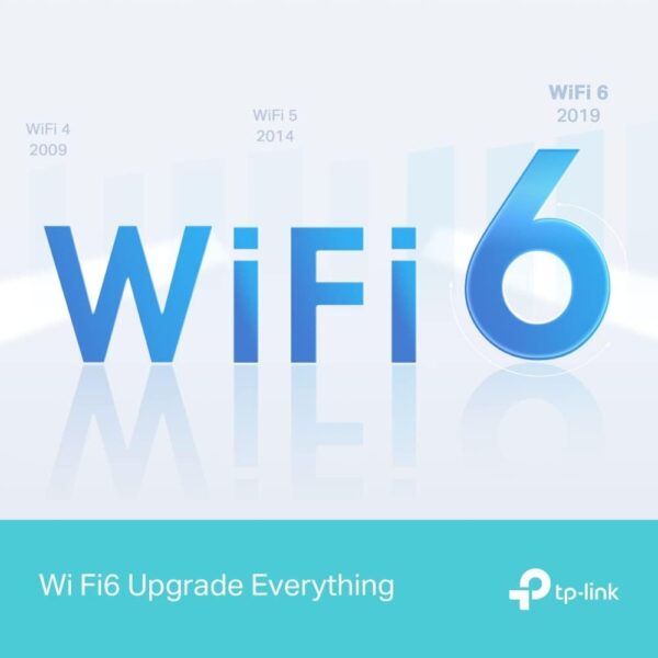 TP-Link AX1500 Dual-Band Gigabit Wi-Fi 6 Router, Gigabit Ports, up to 1.5 Gbps, WPA3 Security, Boosted Coverage, Gaming & Streaming, Smart Home (Archer AX12) - Image 3