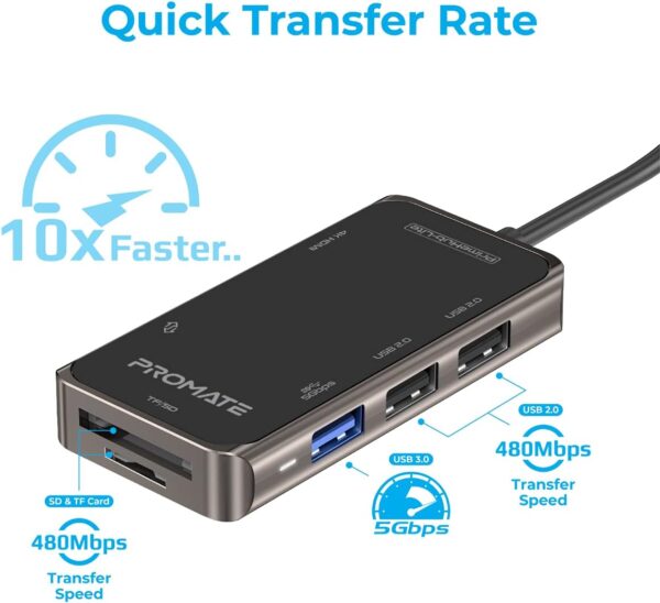 Promate USB-C Hub, 7-in-1 Multi-Port Adapter with 4K HDMI, Sync Charge USB-C Port, TF/SD Card Slot, 3 USB Ports and 5Gbps Data Transfer for MacBook Pro, MacBook Air, Chromebook, PrimeHub-Lite - Image 4