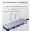 4-in-1 USB Hub Splitter Multi-Port USB 3.0 Adapter to USB3.0 * 4 Portable USB Extension with 1.2m Cable for Laptop Computer USB Peripherals - Image 2