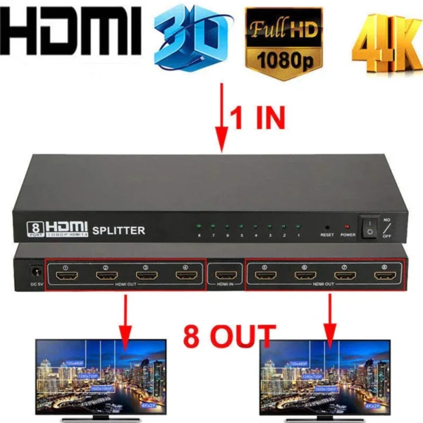 HDMI Splitter 8 PORT Full HD 1080P