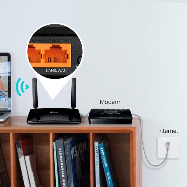 TP-Link MR6500V 4G/DSL LTE Telephony Wireless  Router SIM - Image 2