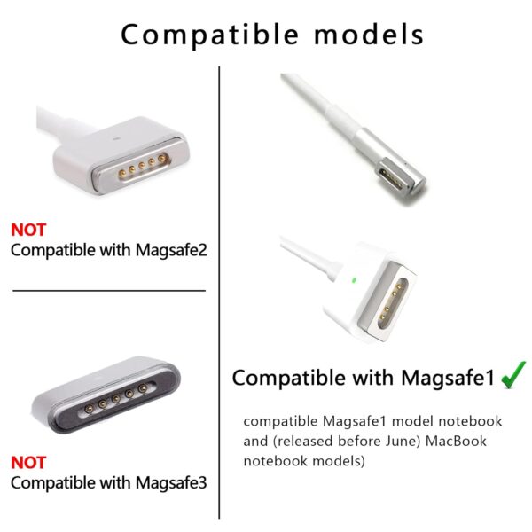 Magnetic Charger Cable USB Type-C to MagSafe 1 (L-Tip)  60W for Apple MacBook Air / Pro -  Laptop Power Cord| 1.8m - Image 3