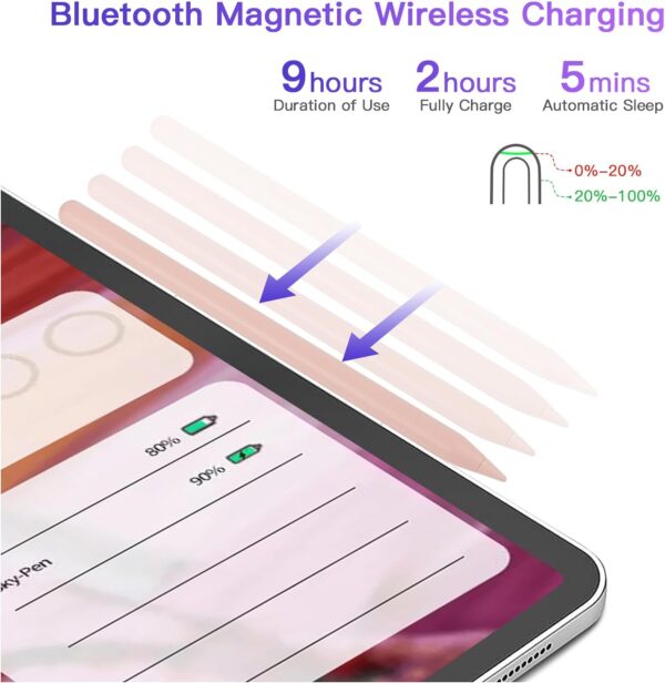 STYLUS iPad Pencil 2nd Generation with Magnetic Wireless Charging, Smart Pen Compatible with iPad Pro 11 , iPad Pro 12.9, iPad Air, iPad Mini 6 - Pink - Image 5