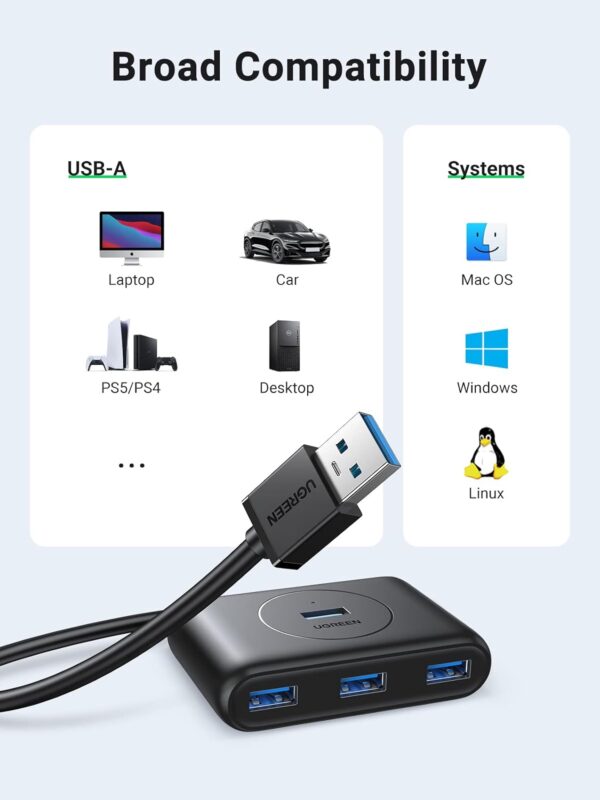 UGREEN USB Hub, 4-Port USB 3.0 Hub with1m Extension Cable, High-Speed Portable USB Splitter - UNIVERSAL COMPATIBLITY - Image 2