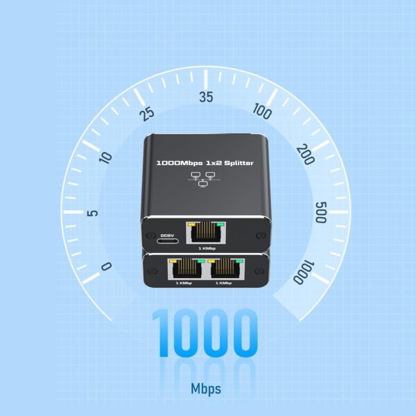 Ethernet Splitter 1000Mbs , Female to Female Network Adapter RJ45, LAN Ethernet Socket Connector Adapter for Cat6/Cat7, Ethernet Cable Splitter, Network Cable Split in one and Two, gigabit Transmission - Image 2
