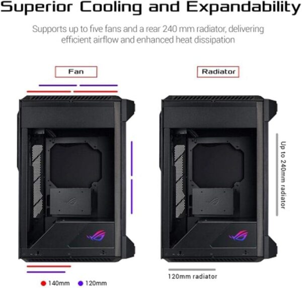 ASUS ROG GR101 Z11 Mini-ITX/DTX GAMING & BUSINESS PC CASE -  BLACK - Image 2