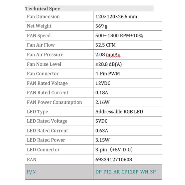 DEEPCOOL CF120 Plus 3 FANS x120mm PWM Fan , ARGB Dual Loop Lighting Zones, High Airflow and Low-Noise, 3-Pin (+5V-D-G) Addressable RGB LED Lighting - WHITE - Image 10