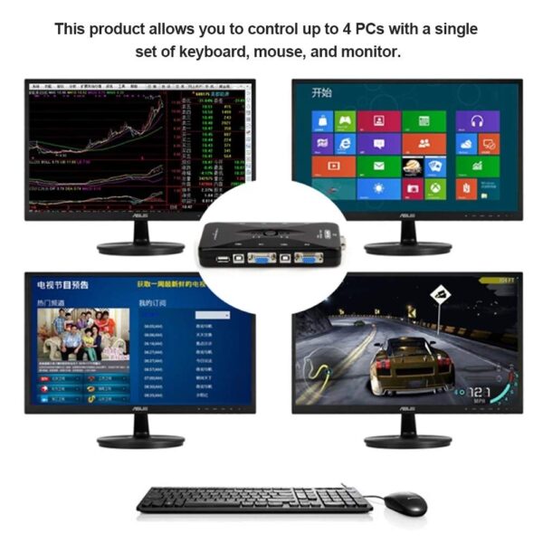 KVM Switch USB 2.0 Compatible with Computer Sharing Video Mouse Keyboard Monitor (KVM41UA) - Image 4