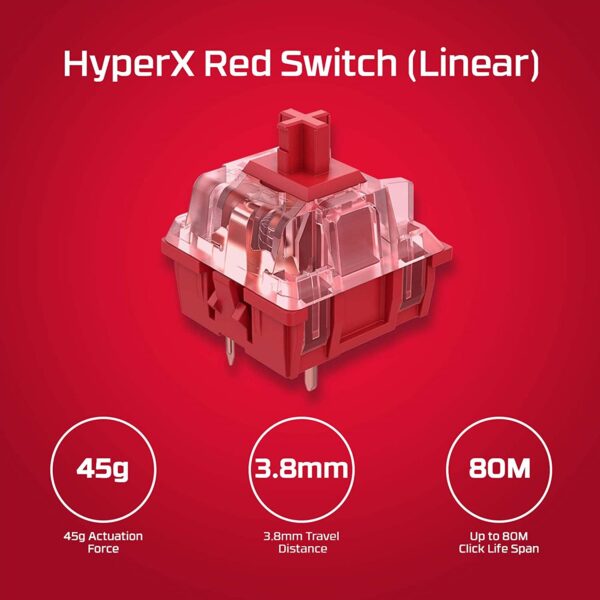 HyperX Alloy Origins Core PBT - TKL Mechanical - Image 2