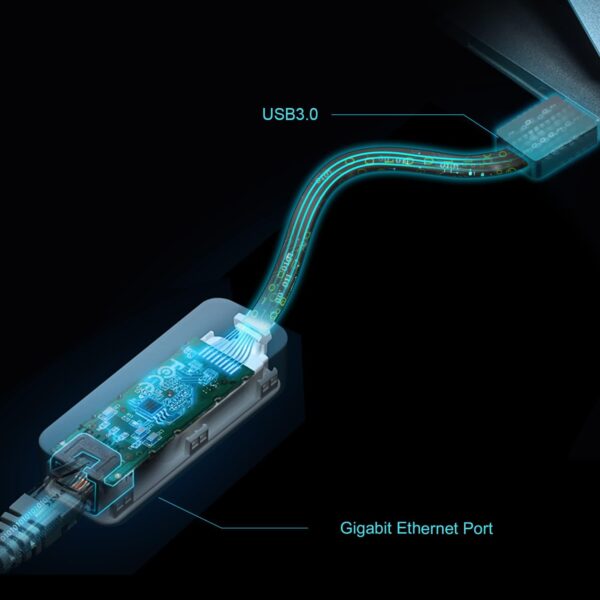 TP-Link USB to Ethernet Adapter (UE306), Supports Nintendo Switch, Foldable USB 3.0 to Gigabit Ethernet LAN Network Adapter, Supports Windows, Linux, Apple MacBook OS 10.11 - 12, Surface - Image 5