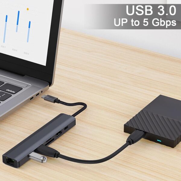 7 in 1 Docking Station, USB C Hub with 3 USB 3.0 Port, 4K HDMI, 1Gbps RJ45 Ethernet, SD/TF Card Reader & 100W PD - Plug and Play, USB Adapter Ethernet for MacBook Pro/Air, Etc - Image 8