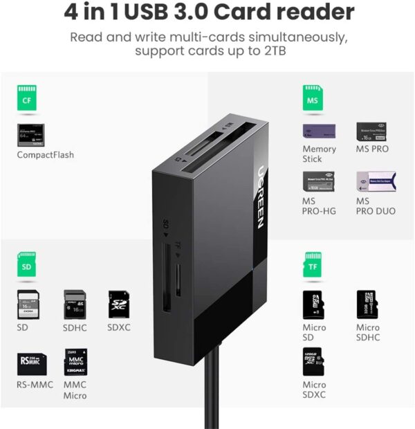 UGREEN USB 3.0 All-in-One Card Reader 50cm - Image 3