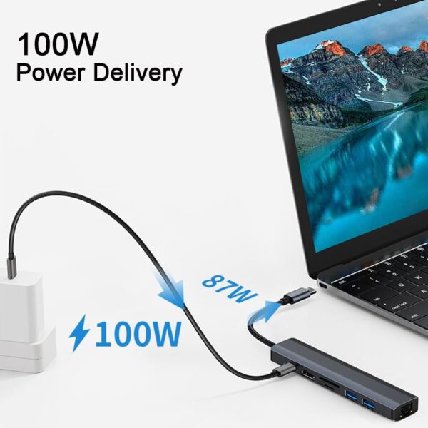 7 in 1 Docking Station, USB C Hub with 3 USB 3.0 Port, 4K HDMI, 1Gbps RJ45 Ethernet, SD/TF Card Reader & 100W PD - Plug and Play, USB Adapter Ethernet for MacBook Pro/Air, Etc - Image 5