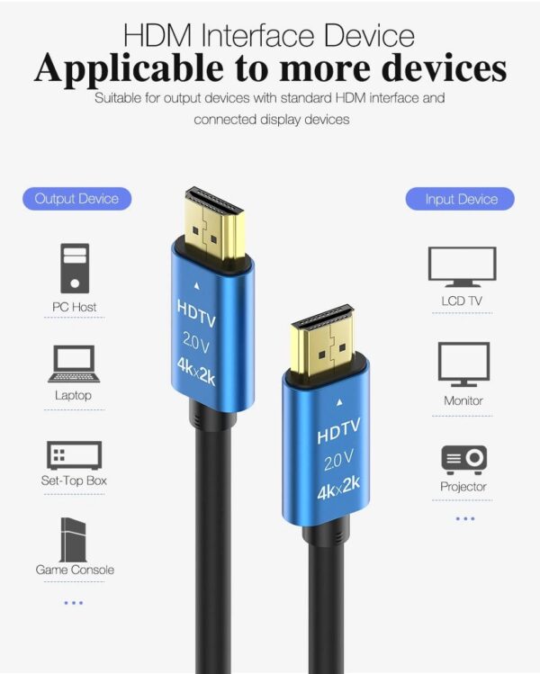 4K High Speed HDMI 2.0 Cable “Ultra”- HDMI 2.0 -Gold Plated-High Speed Data 18Gbps, 3D, 4K, HD 2160p - 10 Meters - Image 3