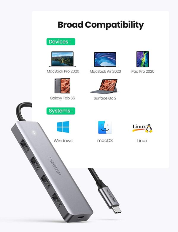 UGREEN USB C Hub 4 Ports,USB C to USB A  70336 - Image 5