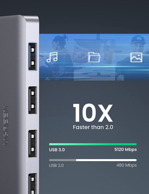 UGREEN USB C Hub 4 Ports,USB C to USB A  70336 - Image 2