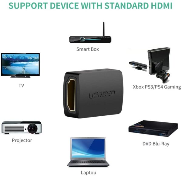 4K HDMI FEMALE TO FEMALE ADAPTER UGREEN 20107 - Image 3