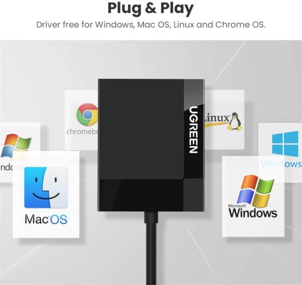 UGREEN USB 3.0 All-in-One Card Reader 50cm - Image 5