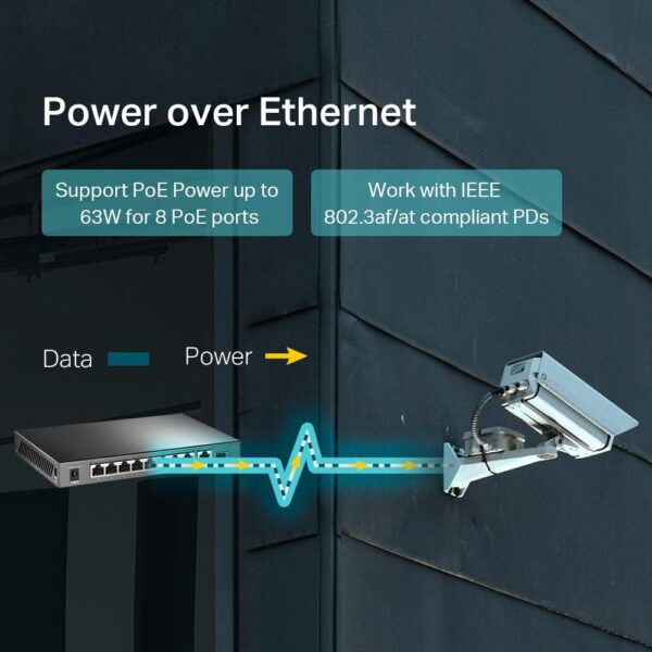 TL-SG1210P 10-Port Gigabit Desktop Switch with 8-Port PoE+ - Image 4