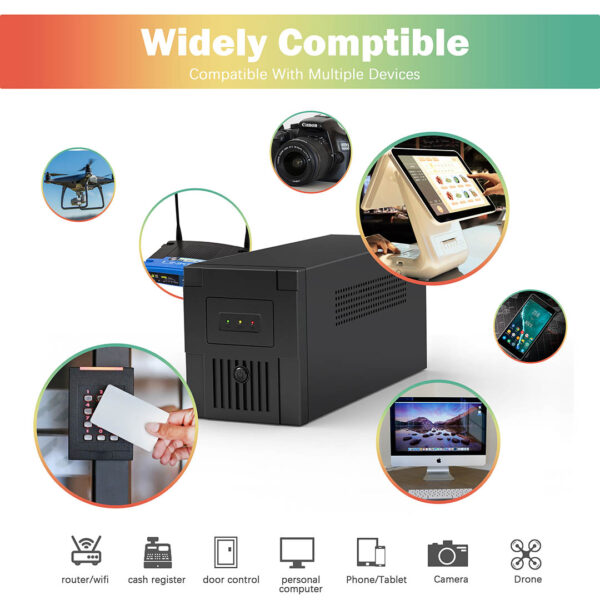 Line Interactive Uninterruptible Power Supply offline UPS 12v 7Ah*2 - 1500va 500W - LED light - EU socket, EU plug -  230VAC, 60/50HZ - Short circuit ,Overload, Battery discharge and overcharge, Surge protection - for Home Office, Desktop PC & Home Electronics - Image 2