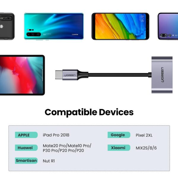 UGreen 2-in-1 USB C Headphone & Charge Adapter 60165 - Image 3