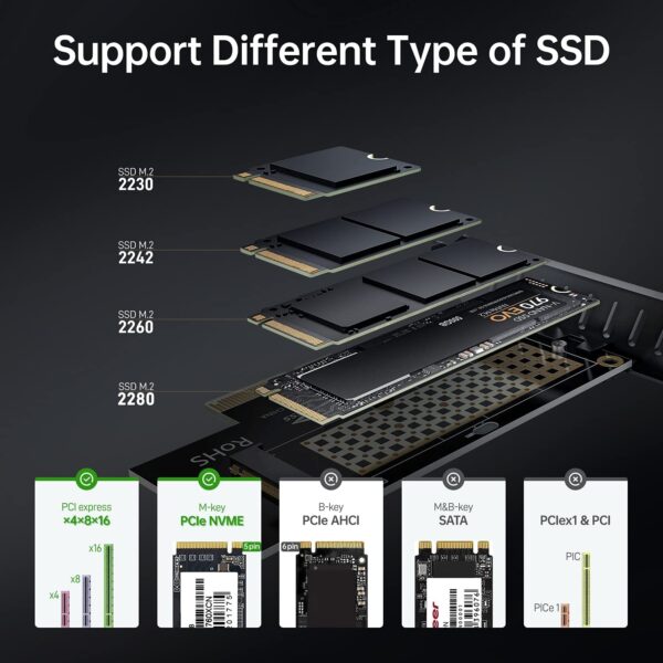 AMPCOM M.2 NVME SSD to PCIe 4.0 Adapter Card - Image 2