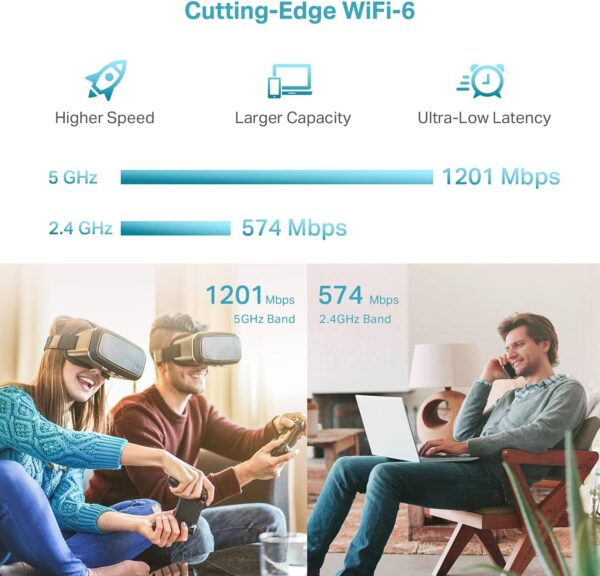 TP-Link AX1800 WiFi 6 Extender(RE605X)-Internet Booster, Covers up to 1500 sq.ft and 30 Devices,Dual Band Repeater up to 1.8Gbps Speed, AP Mode, Gigabit Port - Image 10